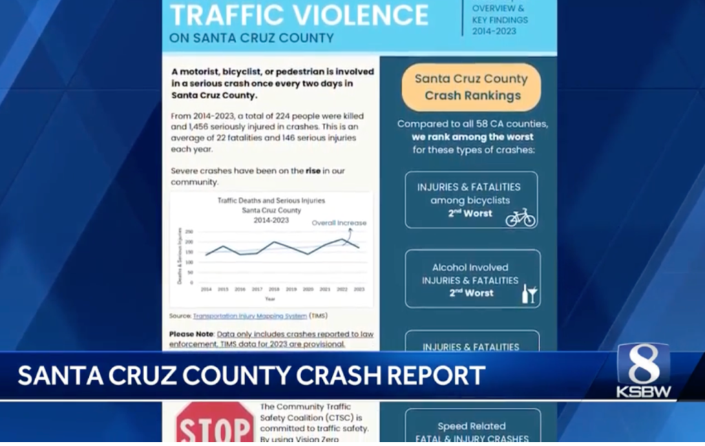 Friday’s Headlines